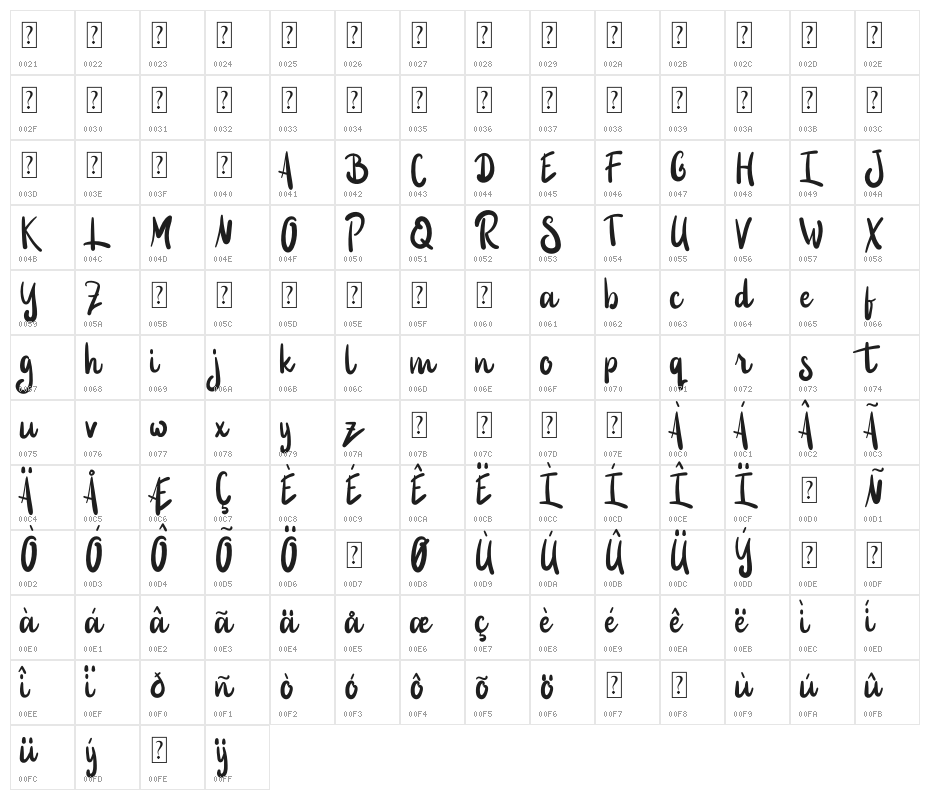 Brik Stang Character Map