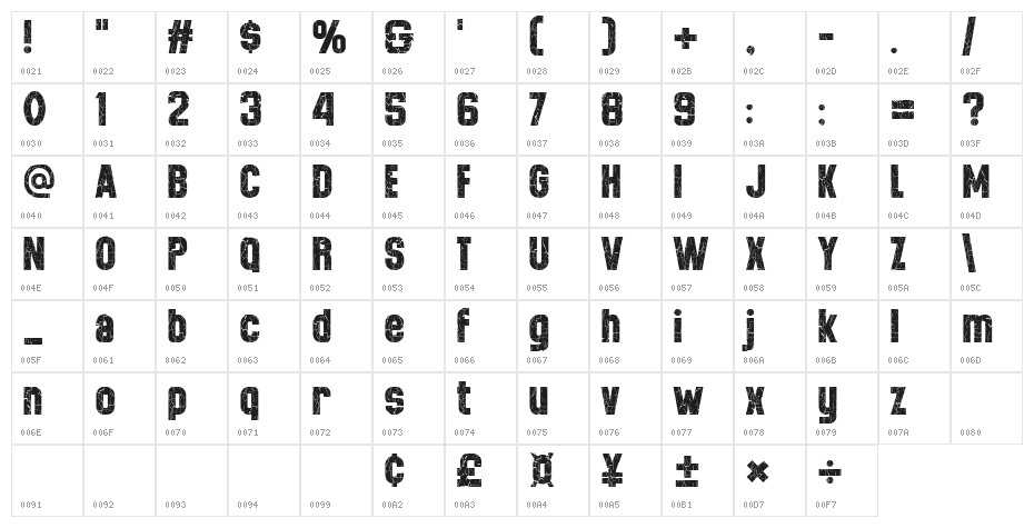 Briket Character Map