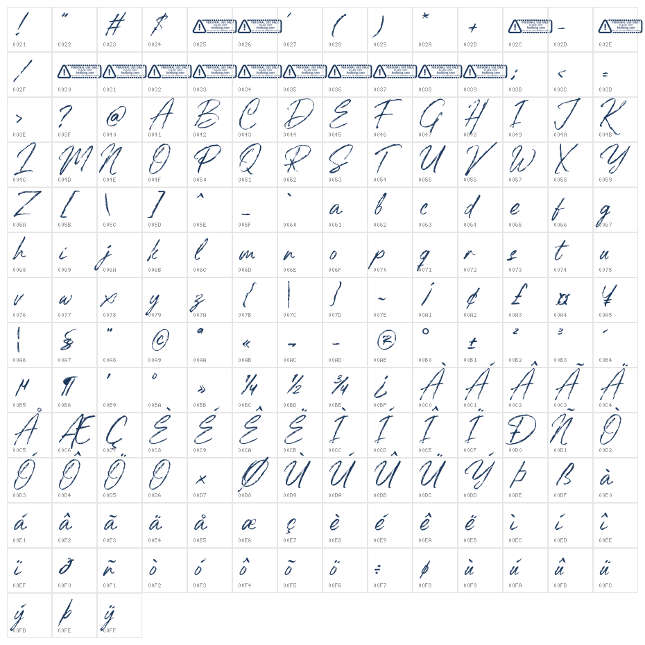 Briketts PERSONAL USE ONLY! Character Map