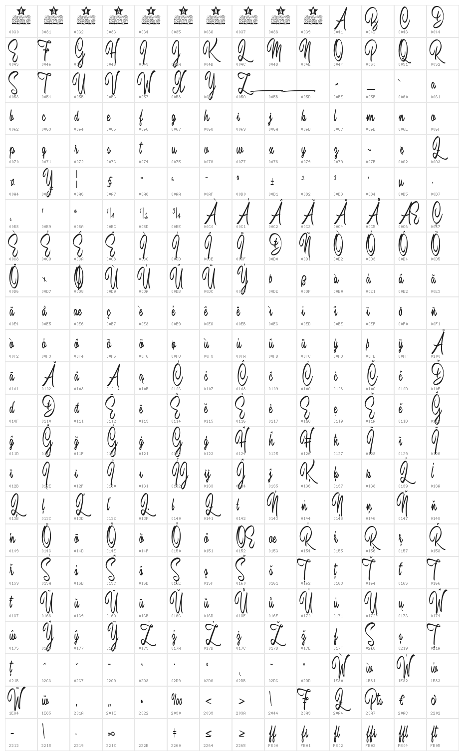 Brilhant Character Map