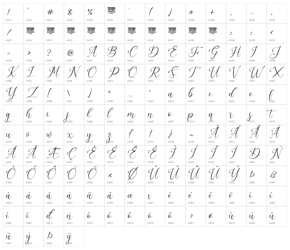Briliantti Character Map