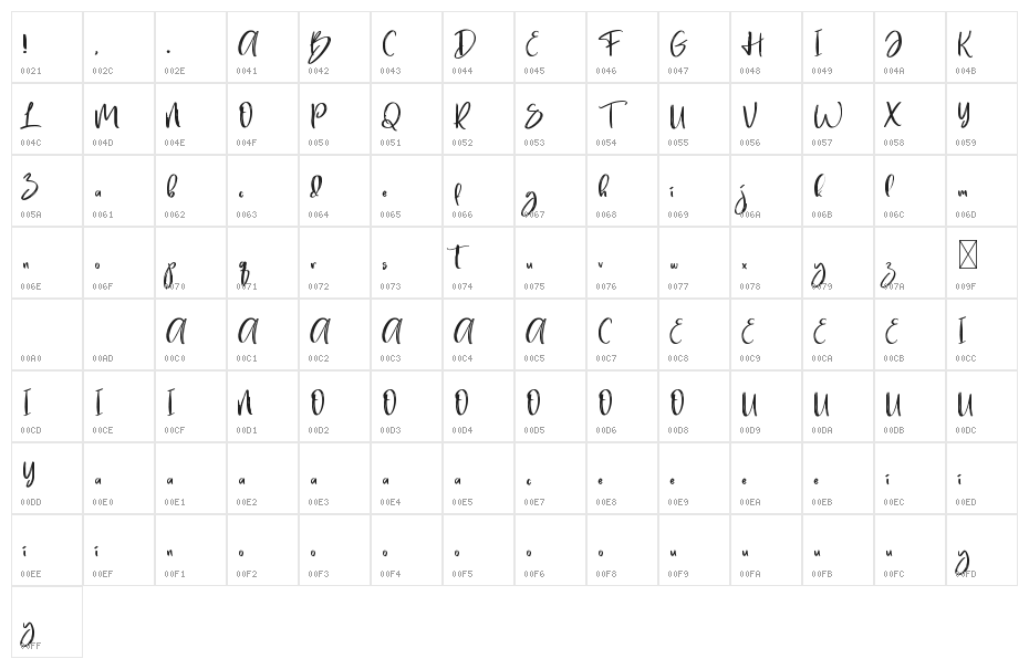 Brillfond Character Map