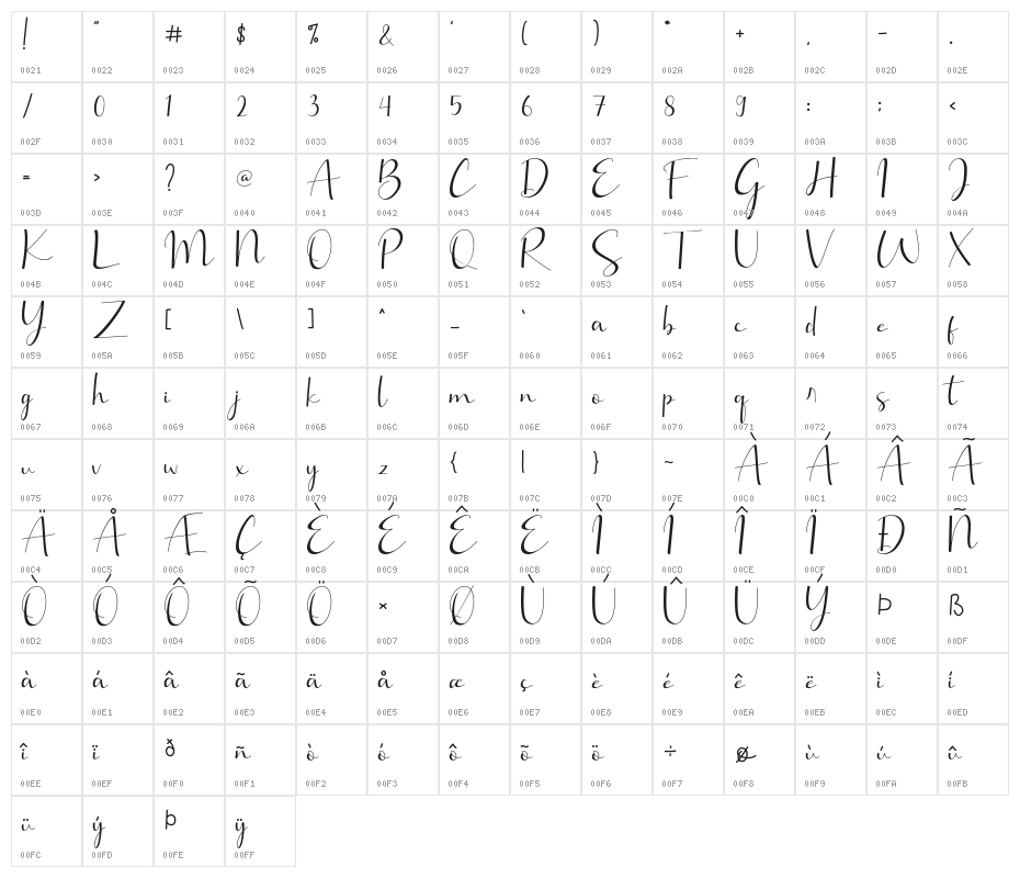Brillia Calligraphy Character Map