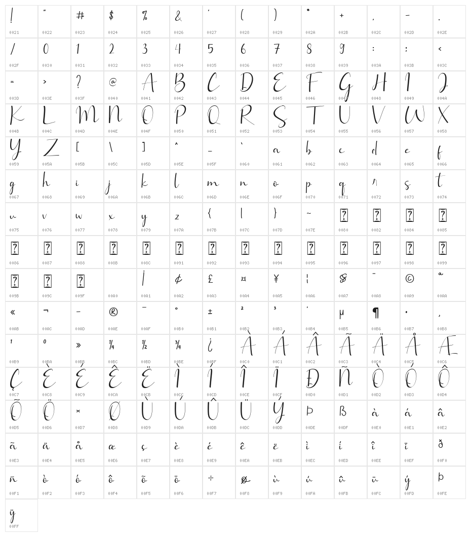 Brillia Calligraphy Character Map