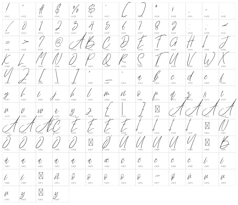 Brillian Signature Character Map