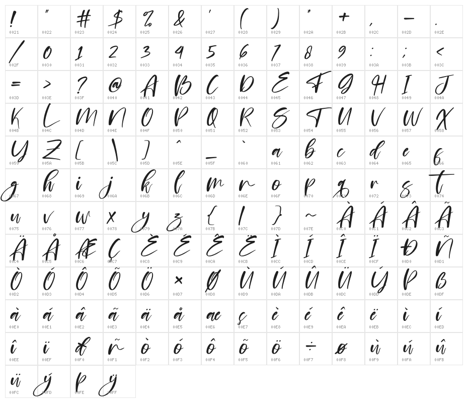 Brilliant Castelo Italic Character Map