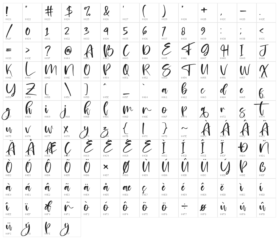 Brilliant Castelo Character Map