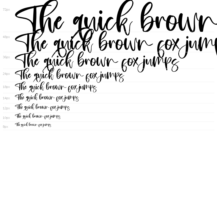 Brilliant Castelo Waterfall