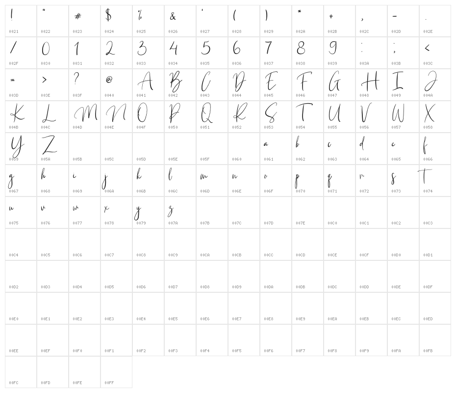 Brilliant Classy Character Map