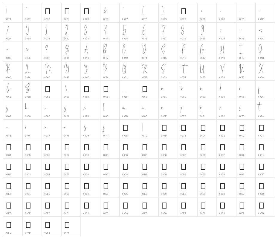 Brilliant Elegant Character Map