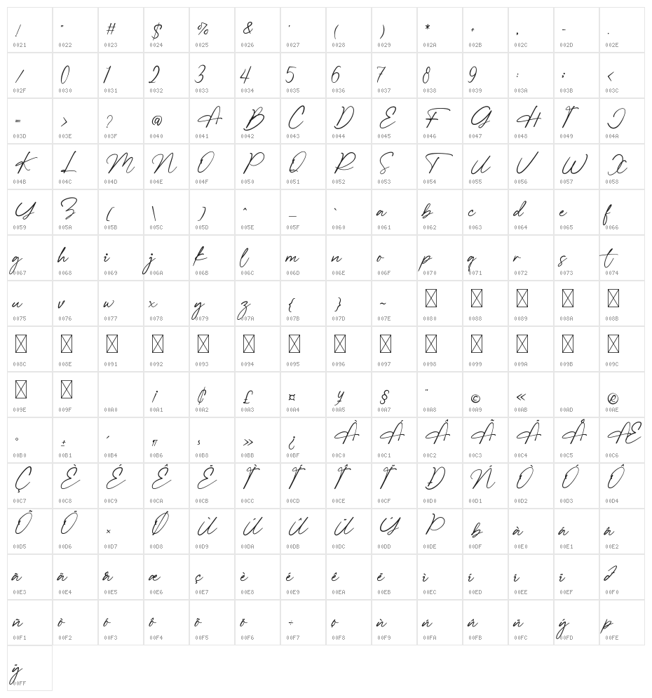 Brilliant Rose Character Map