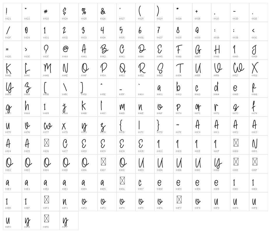 Brilliant Signature Character Map