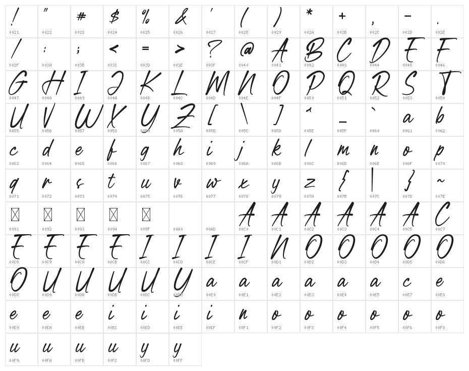 BrilliantDemo Character Map