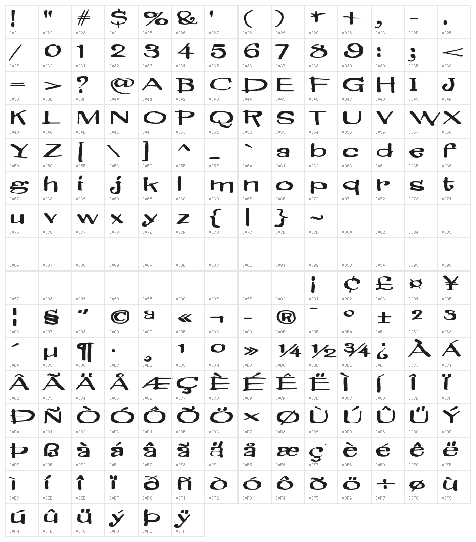 Brillianthre Character Map