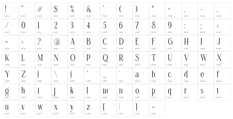 Brilliantly DEMO Character Map