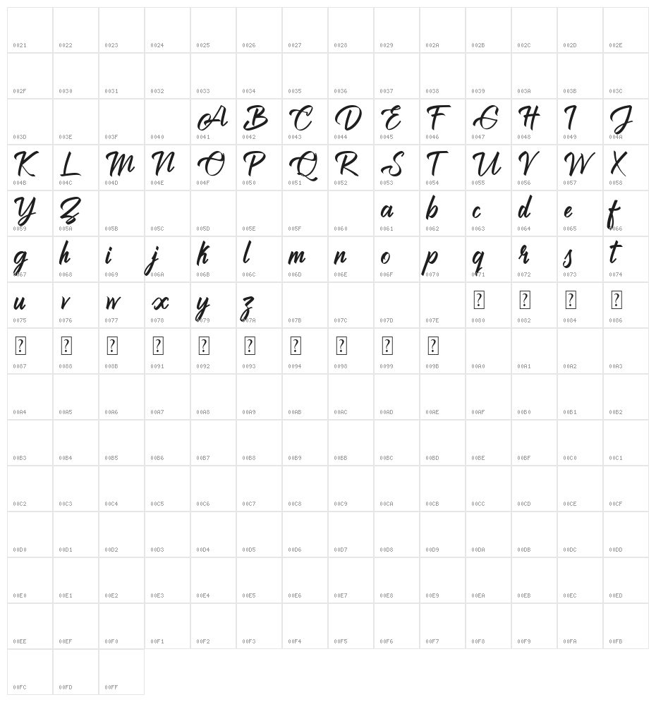 Brilliantte Presonal Use Only Character Map