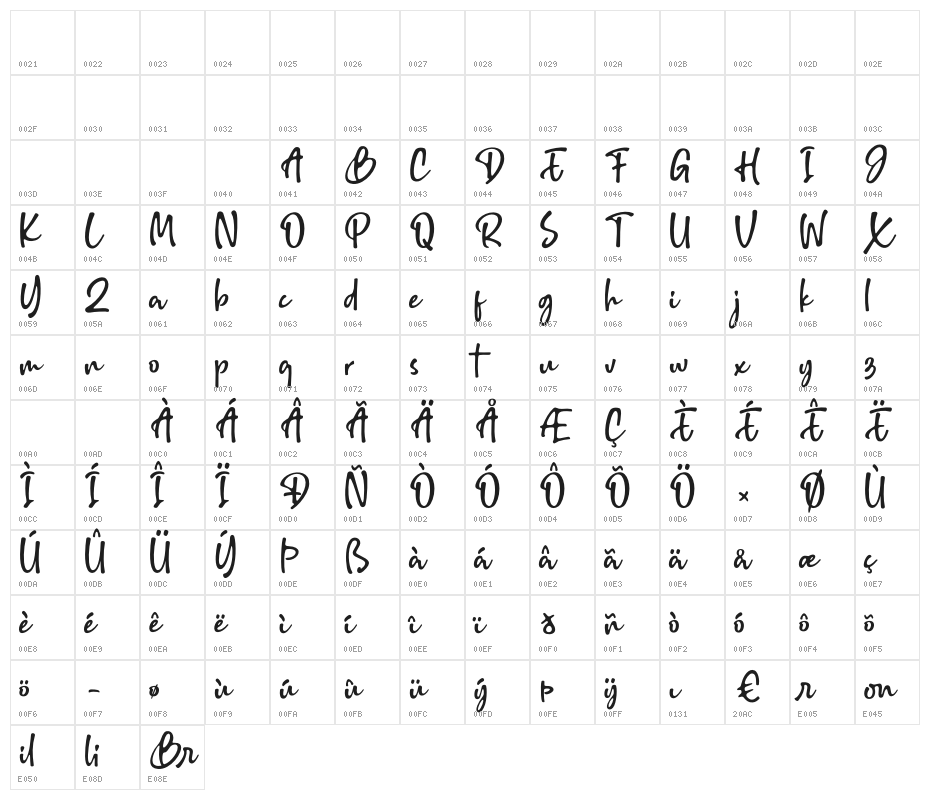 Brillion Character Map