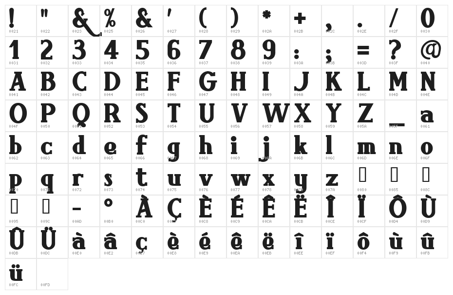 Brimborion Bold Character Map