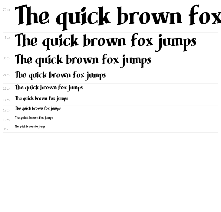 Brimborion Fou Waterfall