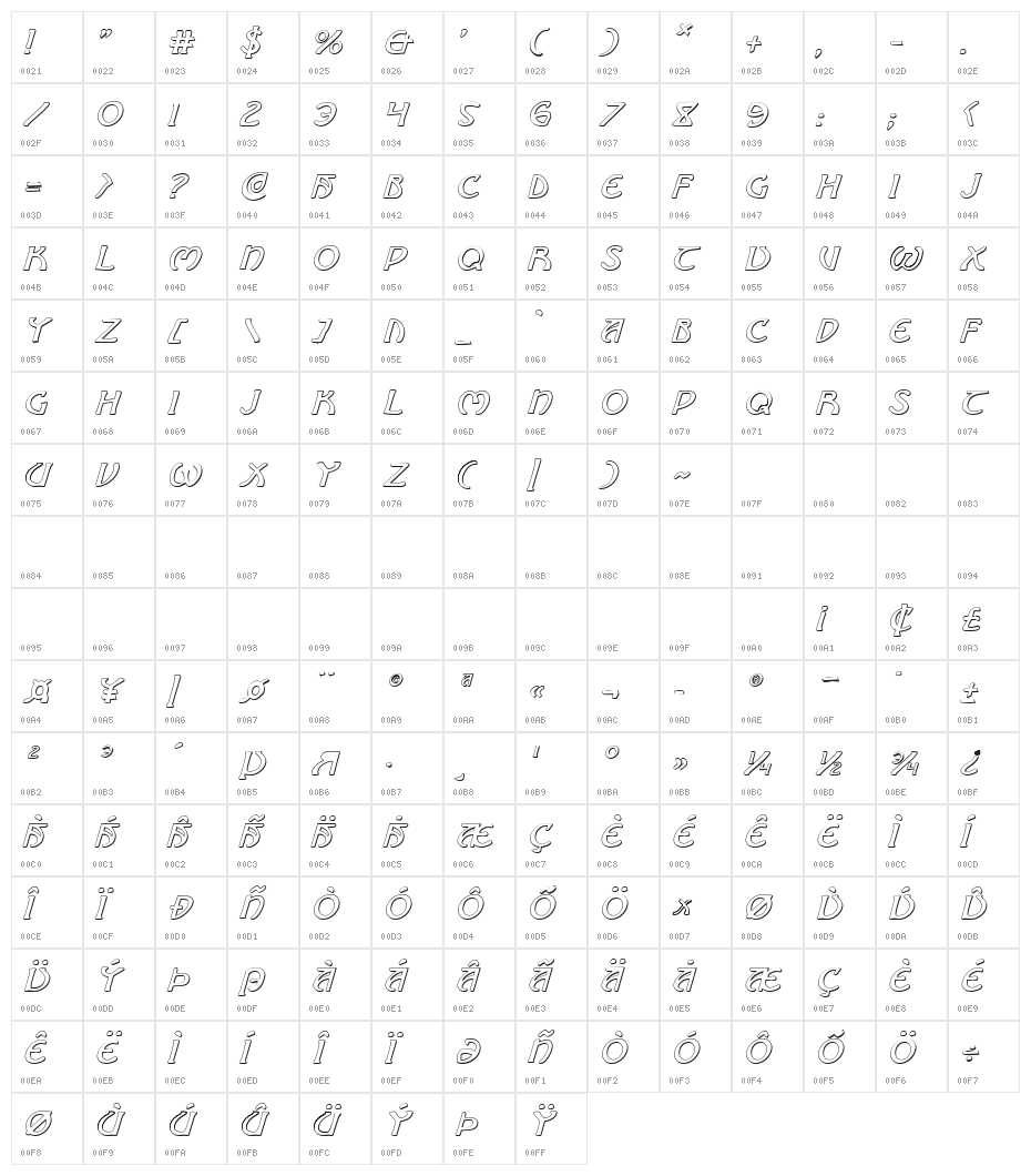 Brin Athyn Shadow Italic Character Map
