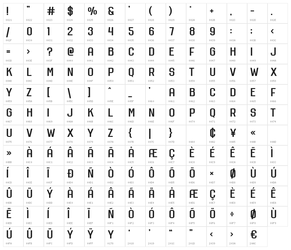 Brinaria Character Map