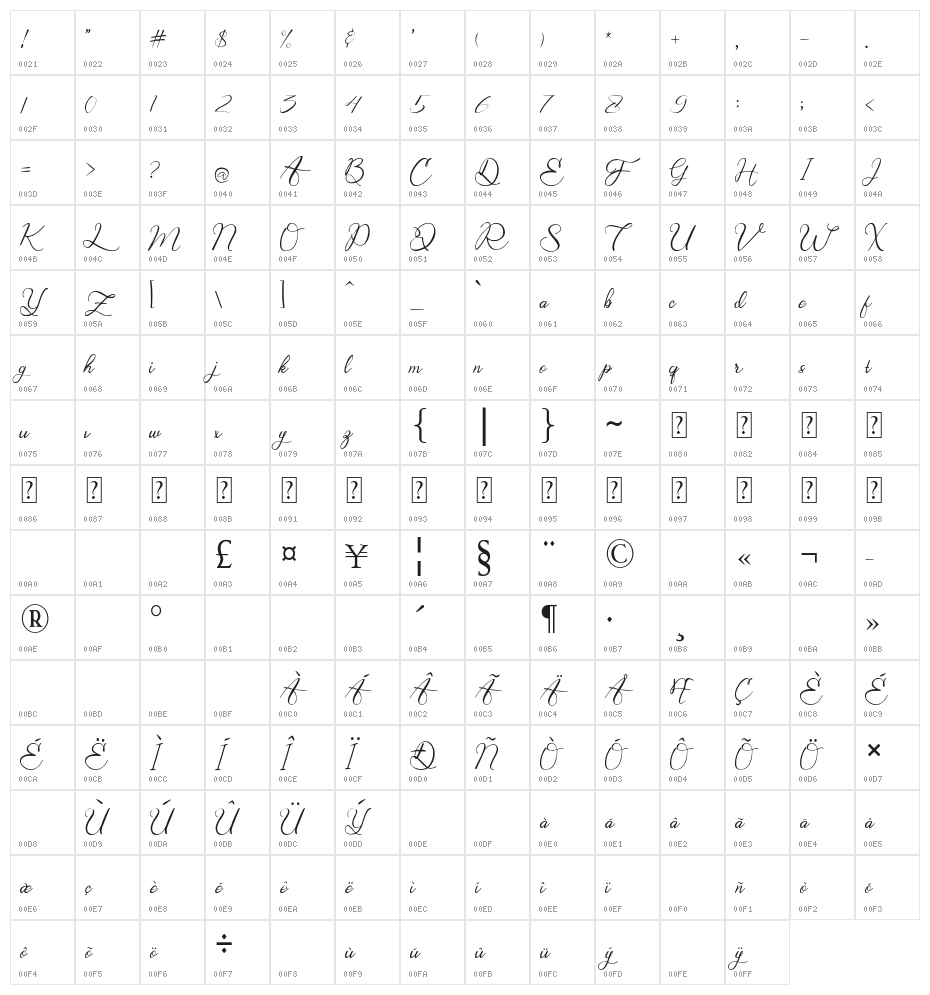 Bring Heart Character Map