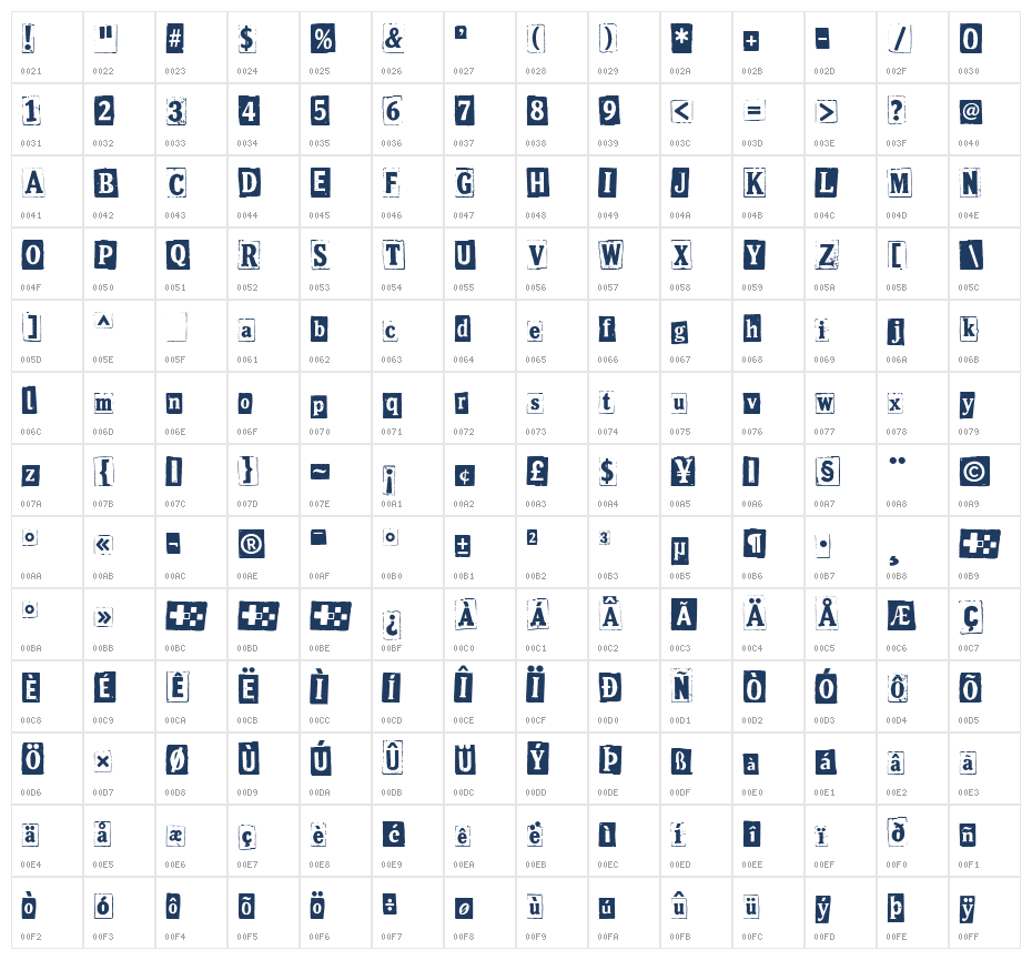 Bring Me A Helicopter! Character Map