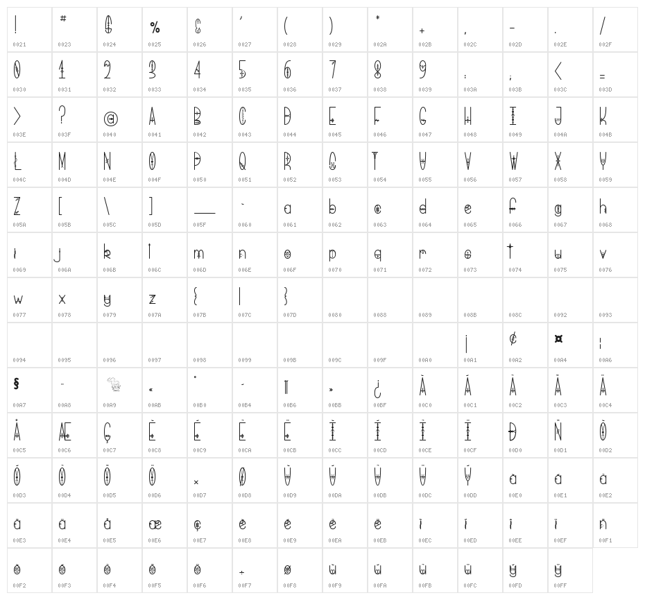 Bring me That Glyph 2 Character Map