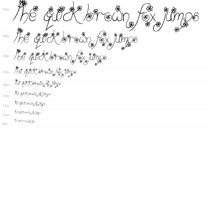 Bring on Spring Waterfall