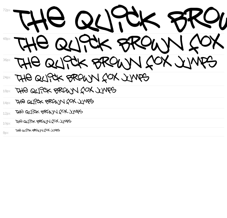 Bring tha noize Waterfall