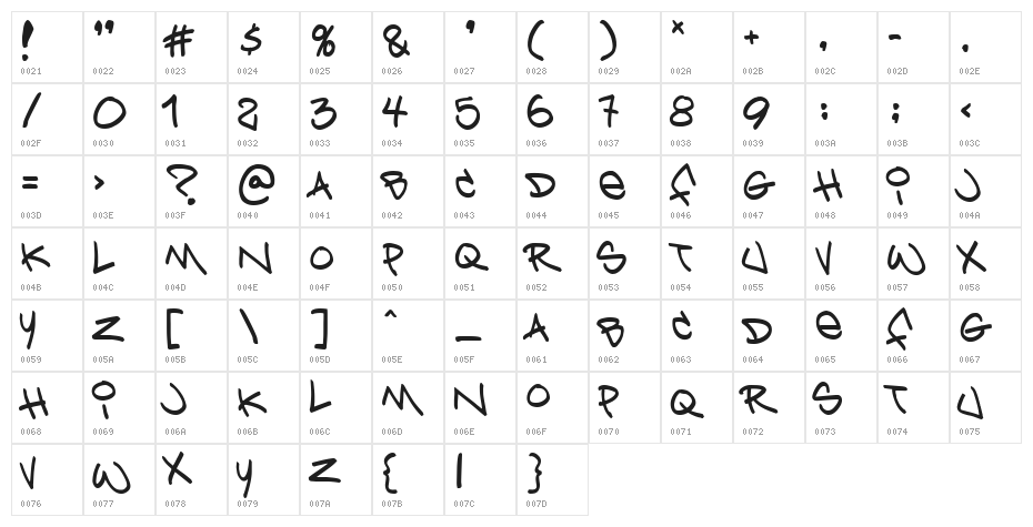 Bring tha noize Character Map