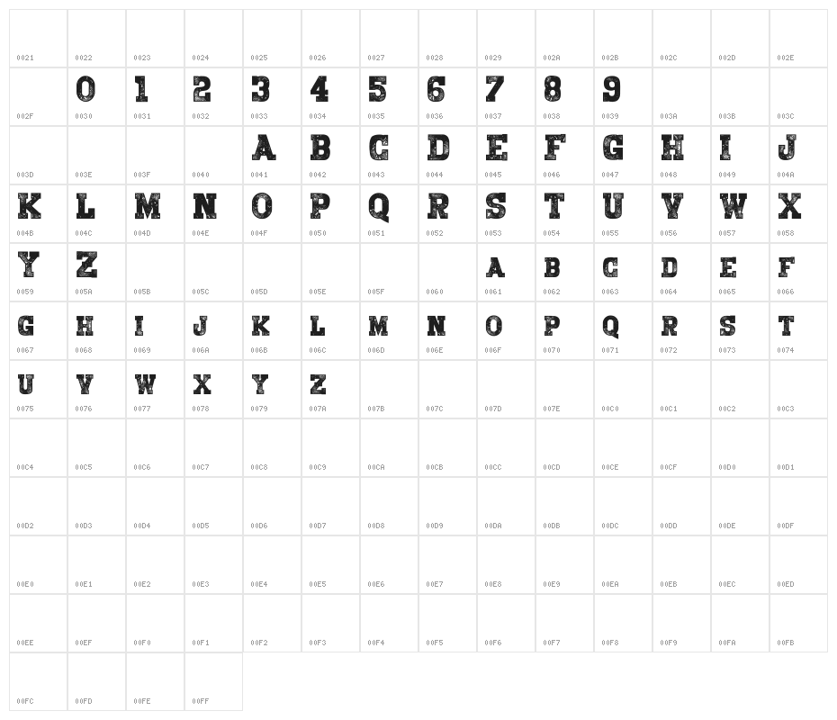 BringMeAWar_Textured Character Map