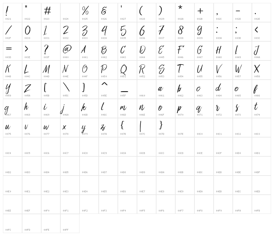 Bringshoot Character Map