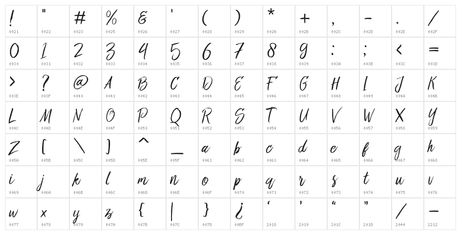 Bringshoot Character Map