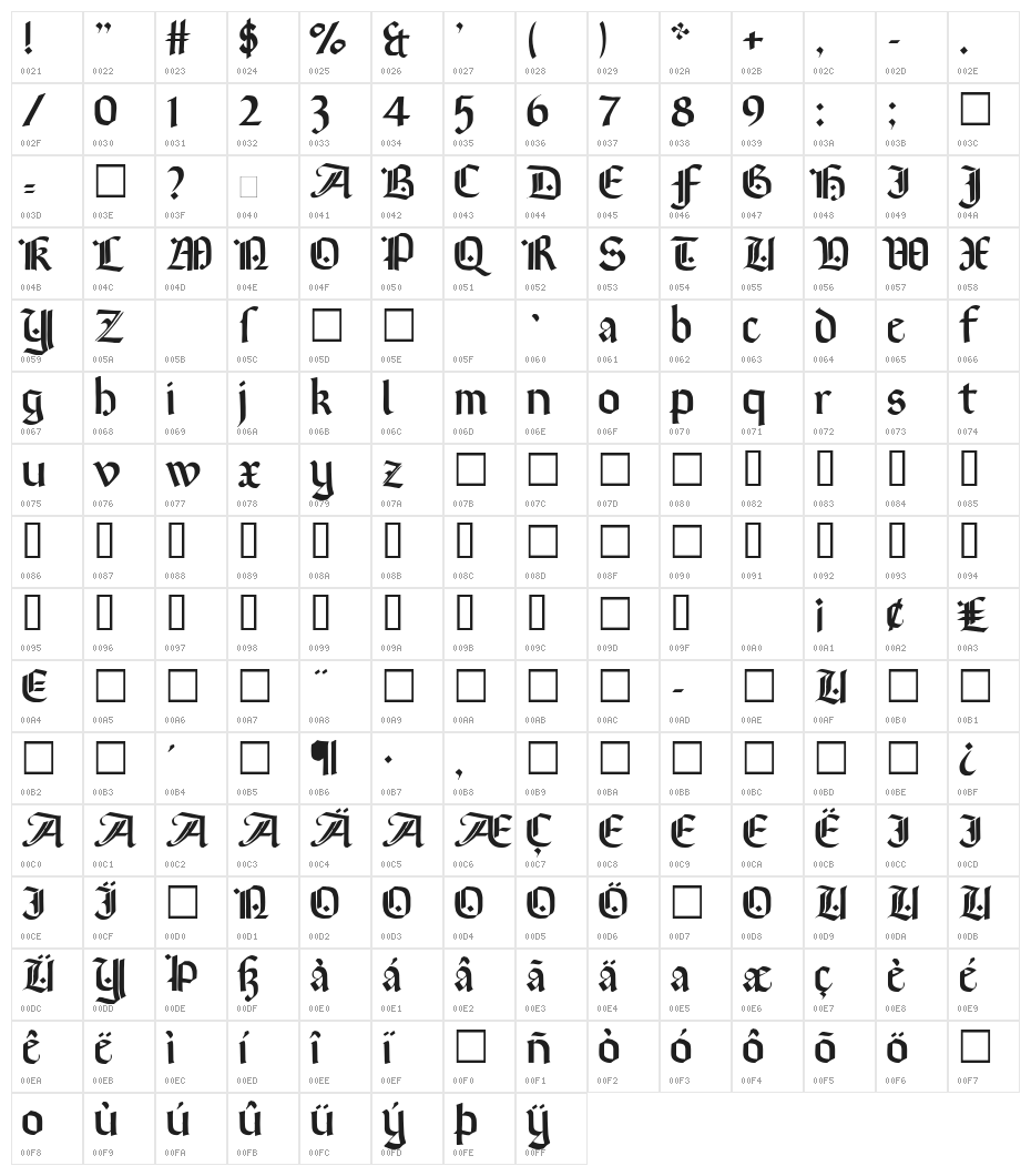 Brinkmann AH Character Map