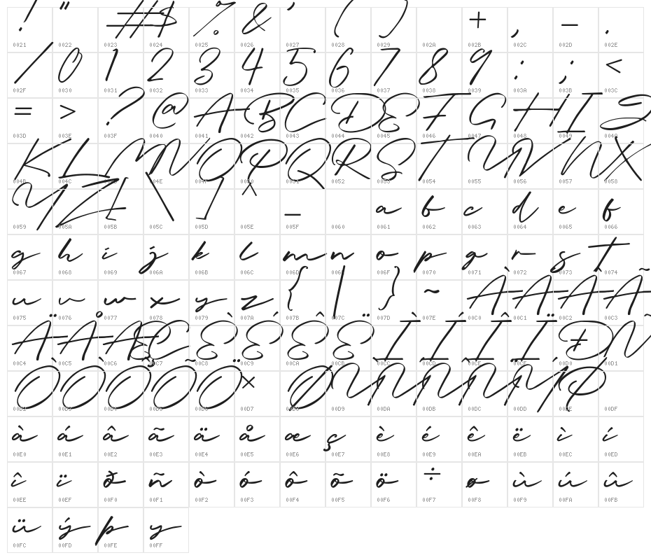 Briquete Character Map