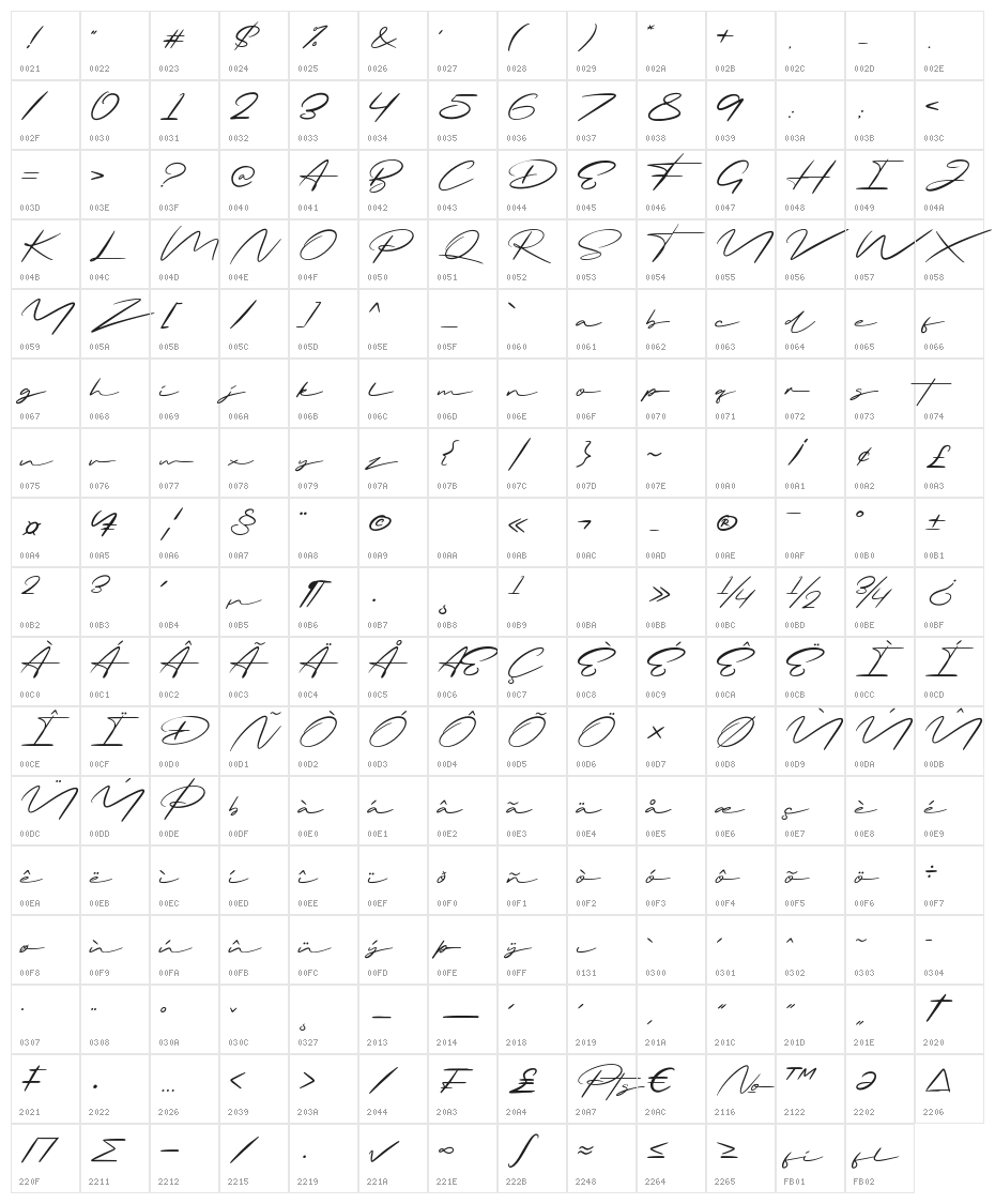 Briquete Character Map