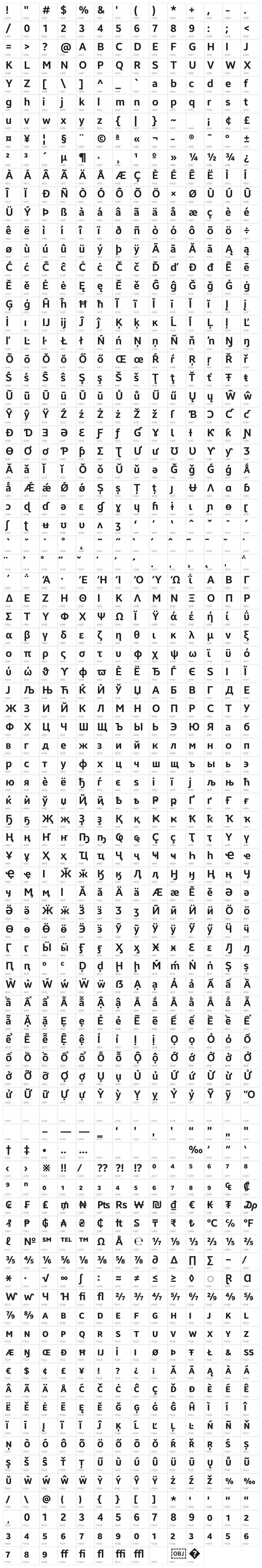 Brisa Sans Bold Character Map