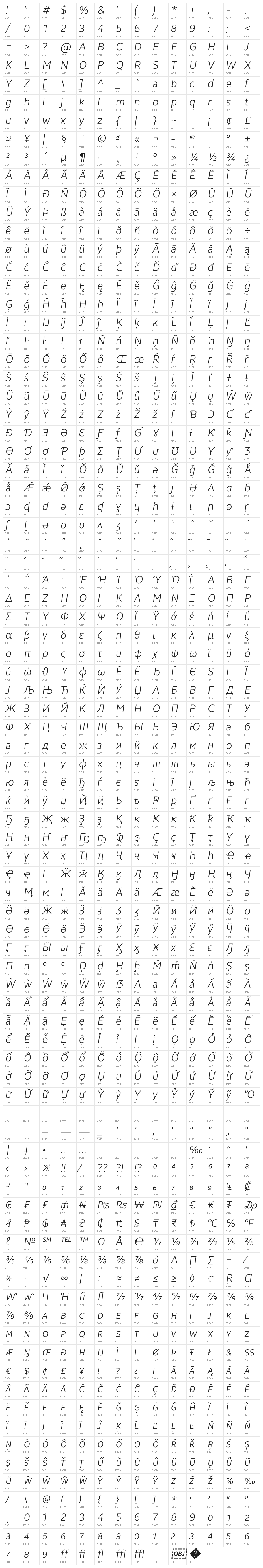 Brisa Sans Light Italic Character Map