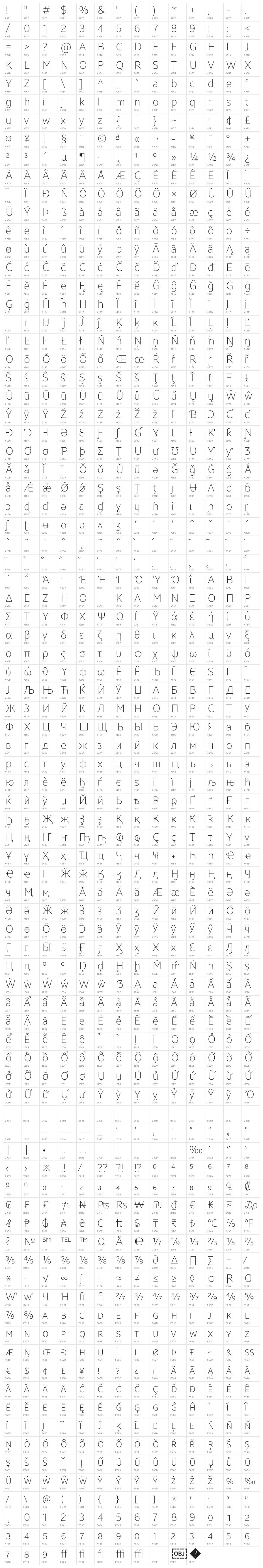 Brisa Sans Thin Character Map