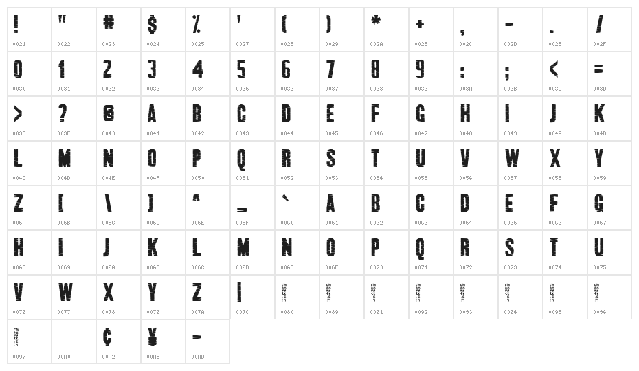 Briscoe Chronicle Character Map