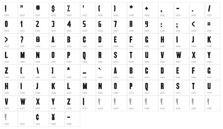 Briscoe Dispatch Character Map