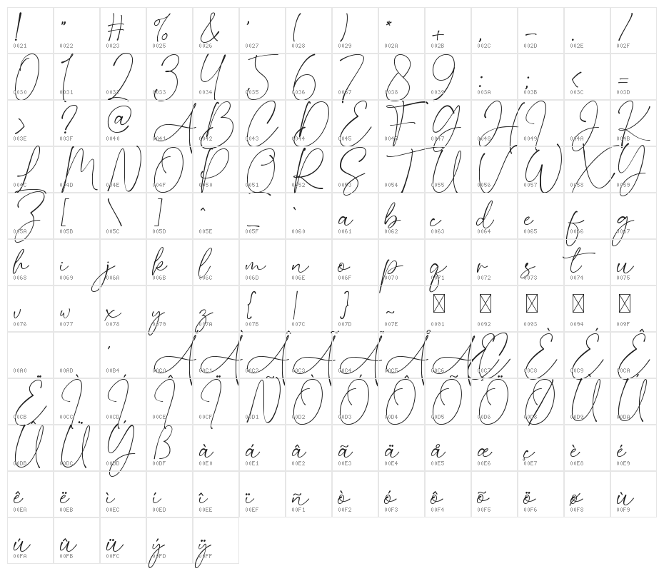 Brisely Character Map