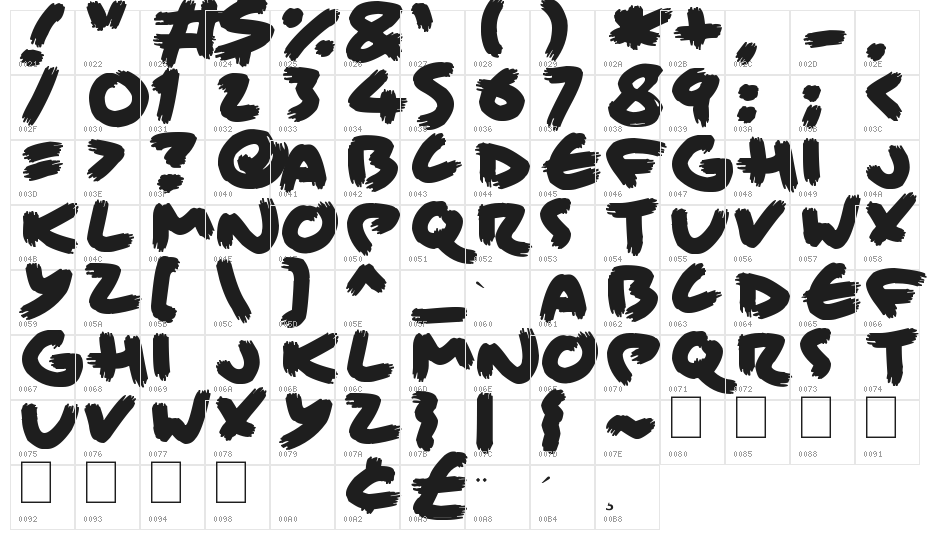 Brisk Bristle Brush Character Map