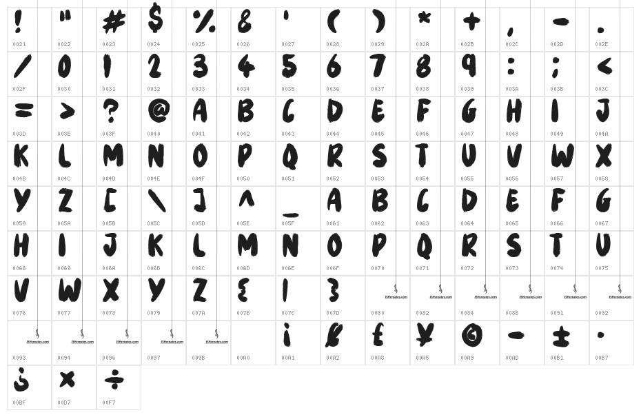 Brisk Brush Character Map