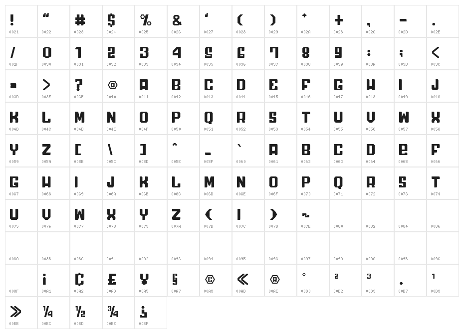 BrisklyCabrales Character Map