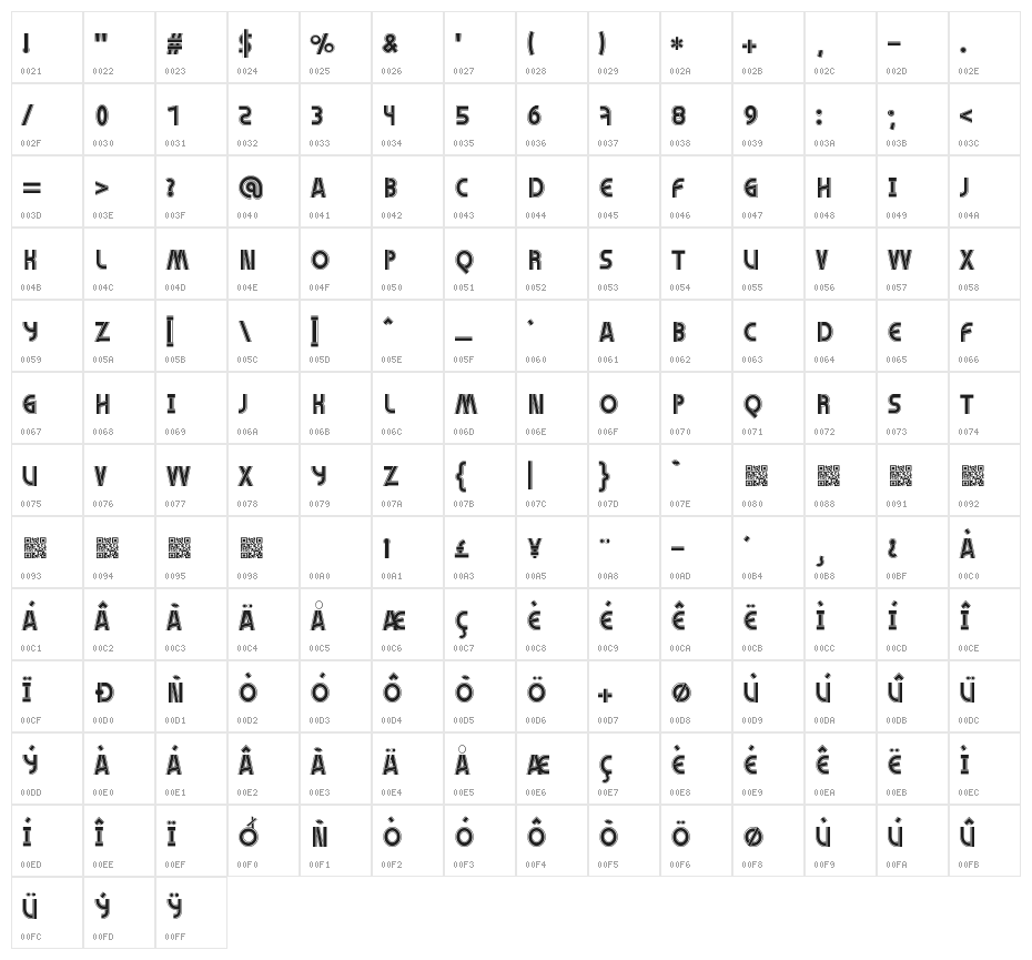 Brisquet Character Map