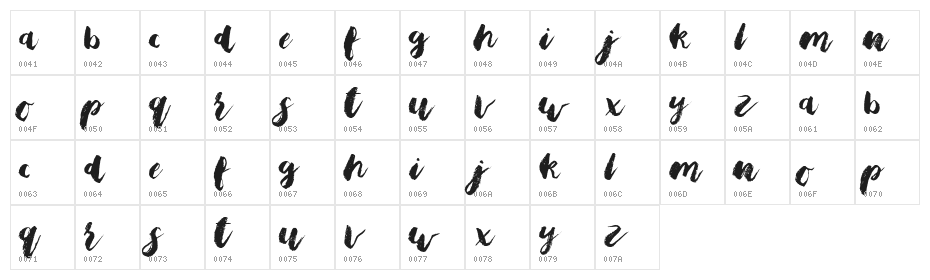 Bristle Brush Script Demo Character Map