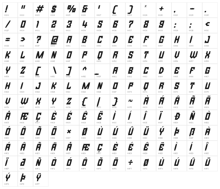 Bristle Creek Italic Character Map