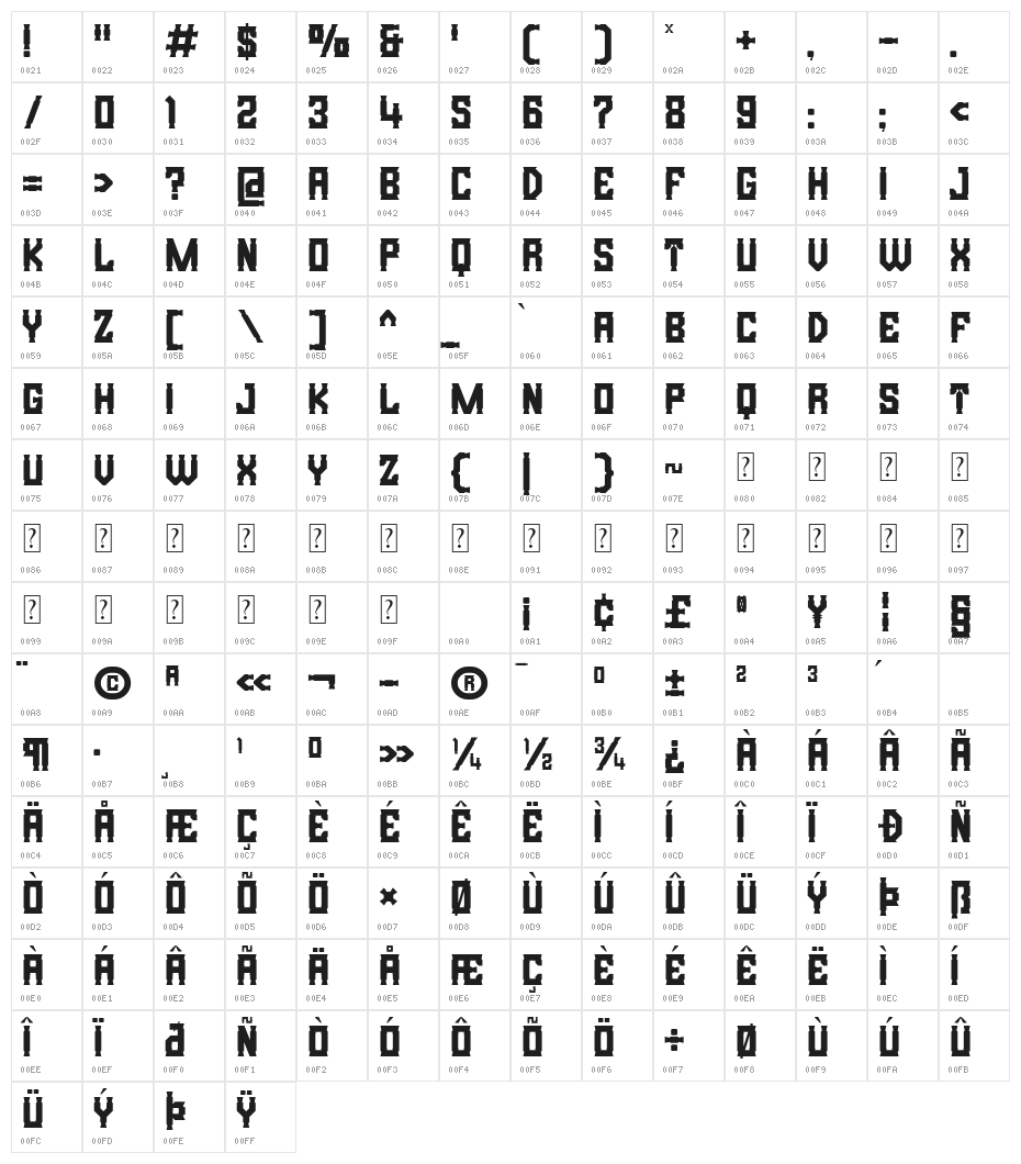 Bristle Creek Character Map
